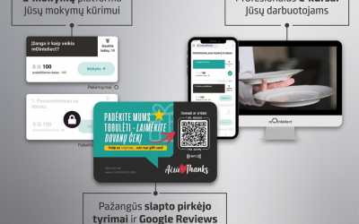 Kodėl vieni restoranai renka 5 žvaigždučių atsiliepimus, o kiti praranda klientus?